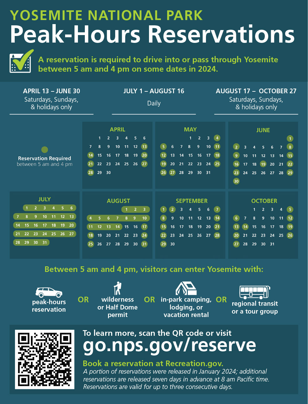 Yosemite National Park Peak Hours Reservations Schedule